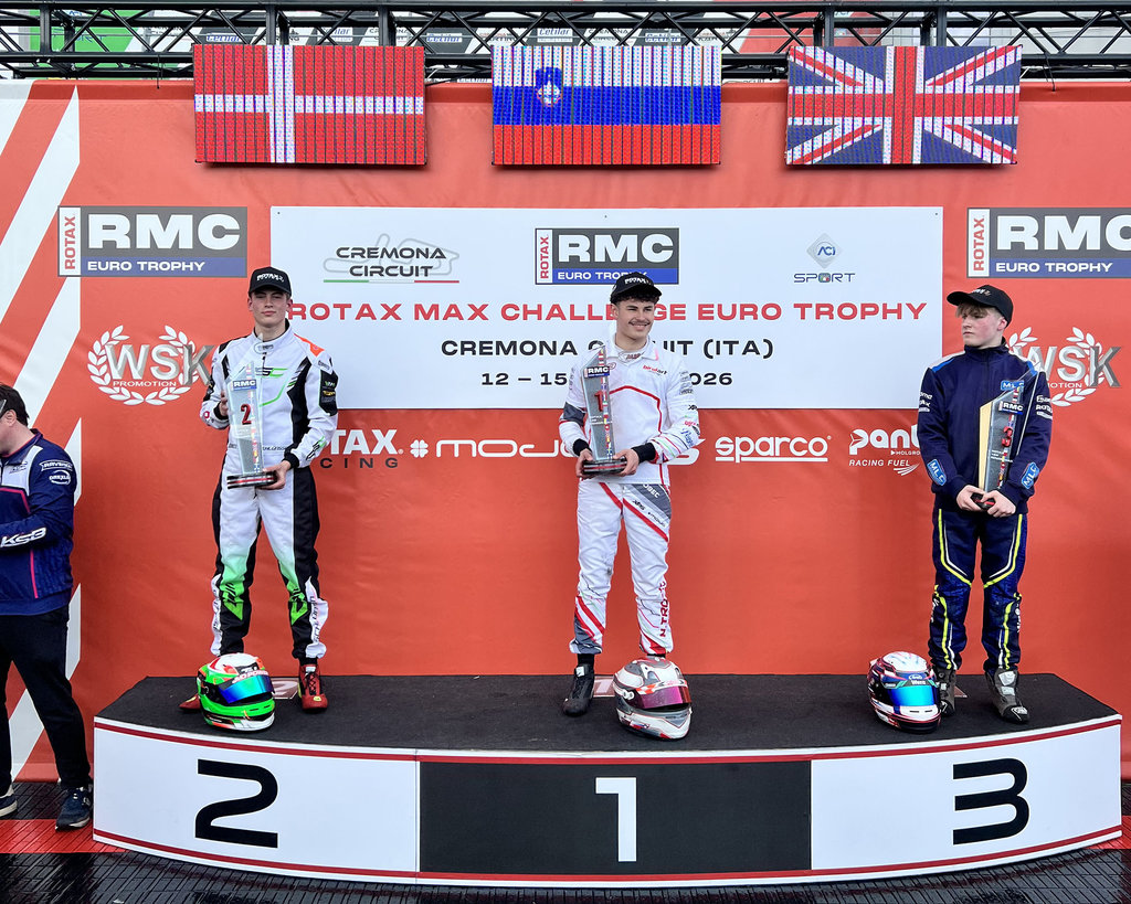 (Foto: Normann Racing)